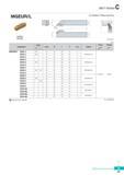 286 MGT Holder MGEUR/L For Reliefing, Profiling machining MRMN MRGN R type insert (mm) Designation Stock H (h) W L S T-max Inserts Screw Wrench R L MGEUR/L 202 Каталог KORLOY 2016 Металлорежущий инструмент для точения фрезерования сверления и инструментальная станочная оснастка для металлообрабатывающих станков Стр. C27 ENG