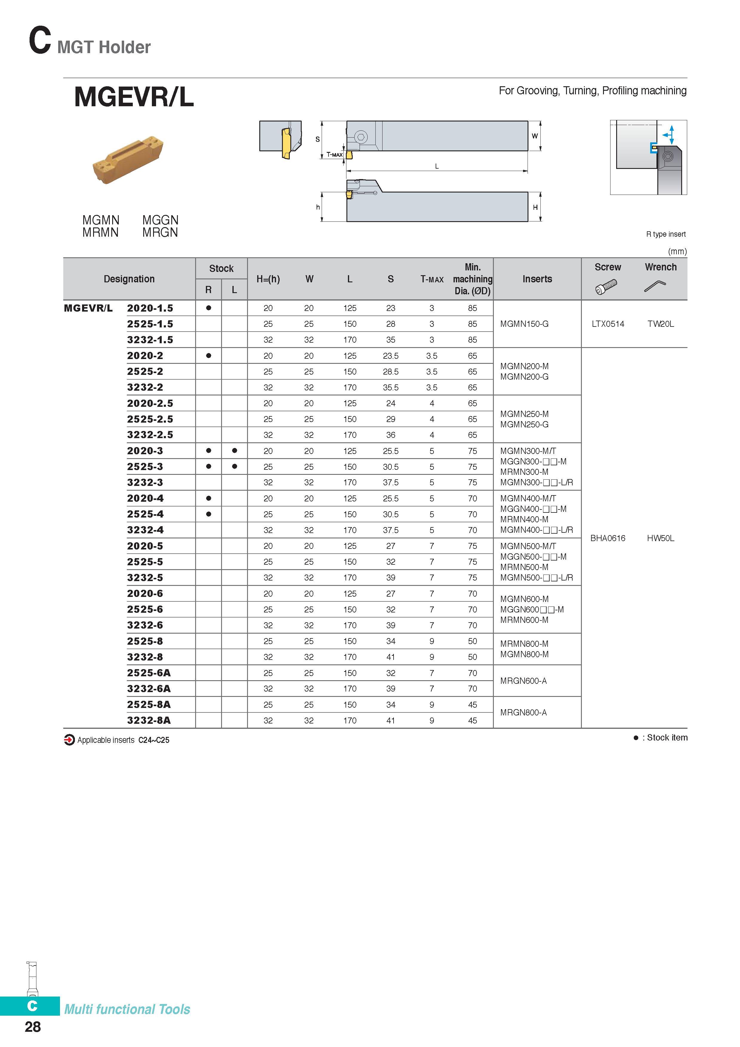 287 MGT Holder MGEVR/L For Grooving, Turning, Profiling machining MGMN MGGN MRMN MRGN R type insert (mm) Stock Min Screw Wrench Designation H=(h) W L S T-max m Каталог KORLOY 2016 Металлорежущий инструмент для точения фрезерования сверления и инструментальная станочная оснастка для металлообрабатывающих станков Стр. C28