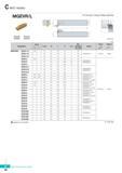 287 MGT Holder MGEVR/L For Grooving, Turning, Profiling machining MGMN MGGN MRMN MRGN R type insert (mm) Stock Min Screw Wrench Designation H=(h) W L S T-max m Каталог KORLOY 2016 Металлорежущий инструмент для точения фрезерования сверления и инструментальная станочная оснастка для металлообрабатывающих станков Стр. C28 ENG