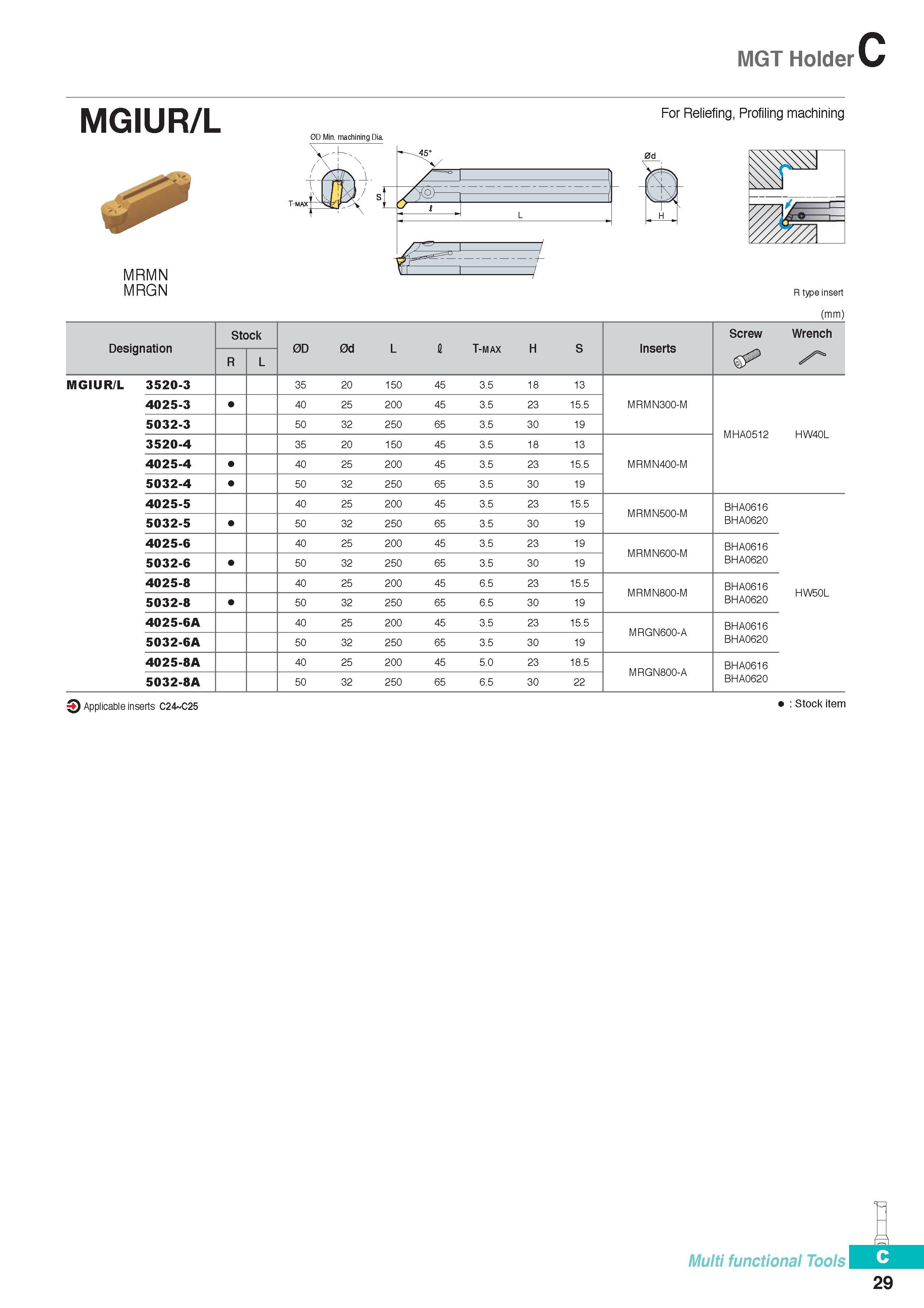 288 MGT Holder MGIUR/L For Reliefing, Profiling machining 0D Min machining Dia MRMN MRGN R type insert (mm) Designation Stock 0D 0d L I T-max H S Inserts Screw Каталог KORLOY 2016 Металлорежущий инструмент для точения фрезерования сверления и инструментальная станочная оснастка для металлообрабатывающих станков Стр. C29