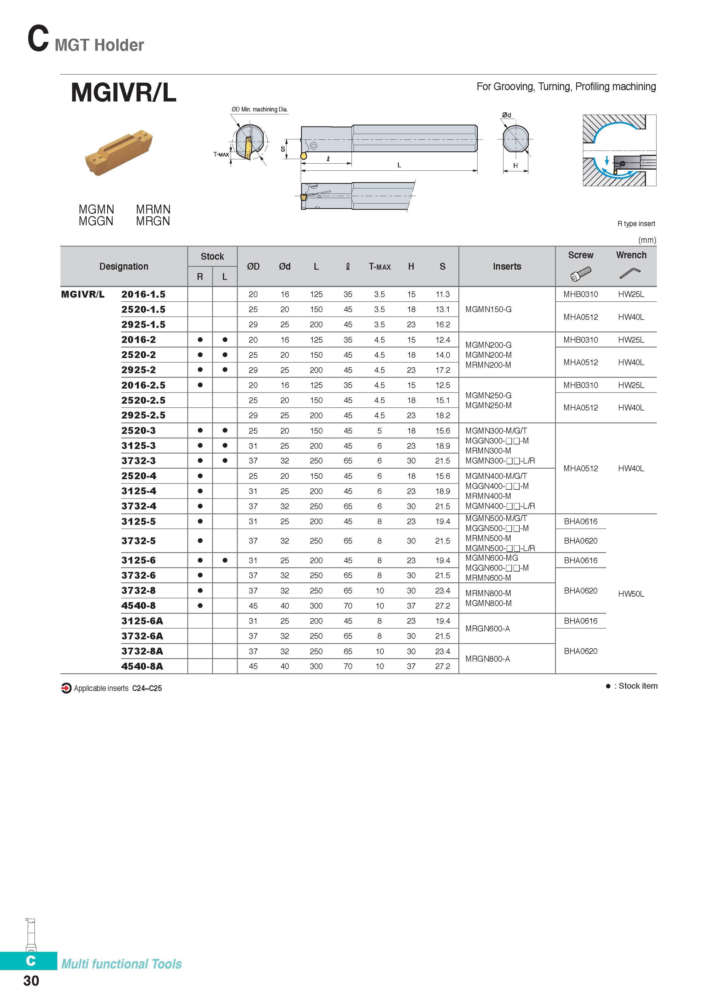 289 MGT Holder MGIVR/L For Grooving, Turning, Profiling machining 0D Min machining Dia MGMN MGGN MRMN MRGN R type insert (mm) Stock Screw Wrench Designation 0D Каталог KORLOY 2016 Металлорежущий инструмент для точения фрезерования сверления и инструментальная станочная оснастка для металлообрабатывающих станков Стр. C30