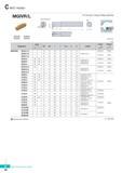 289 MGT Holder MGIVR/L For Grooving, Turning, Profiling machining 0D Min machining Dia MGMN MGGN MRMN MRGN R type insert (mm) Stock Screw Wrench Designation 0D Каталог KORLOY 2016 Металлорежущий инструмент для точения фрезерования сверления и инструментальная станочная оснастка для металлообрабатывающих станков Стр. C30 ENG
