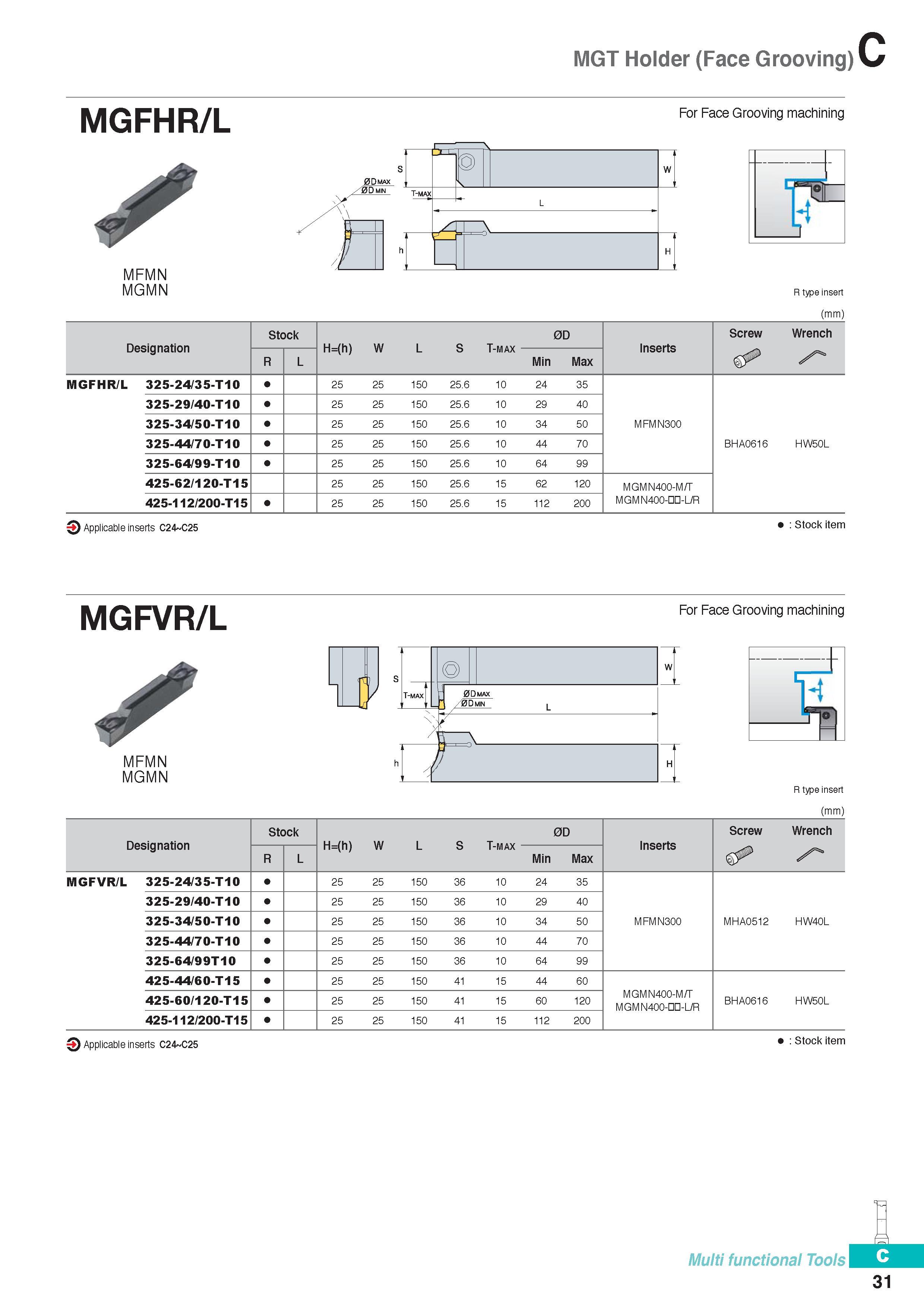 290 MGT Holder (Face Grooving) MGFHR/L For Face Grooving machining MFMN MGMN R type insert (mm) Designation Stock H=(h) W L S 0D Inserts Screw Wrench R L Min M Каталог KORLOY 2016 Металлорежущий инструмент для точения фрезерования сверления и инструментальная станочная оснастка для металлообрабатывающих станков Стр. C31