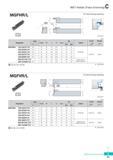 290 MGT Holder (Face Grooving) MGFHR/L For Face Grooving machining MFMN MGMN R type insert (mm) Designation Stock H=(h) W L S 0D Inserts Screw Wrench R L Min M Каталог KORLOY 2016 Металлорежущий инструмент для точения фрезерования сверления и инструментальная станочная оснастка для металлообрабатывающих станков Стр. C31 ENG