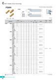 291 MGT Holder (Face Grooving) FGHH For Face Grooving, Turning machining FGHH FGD FGM FMM Ch 3 Applicable inserts C24 C25 Multi functional Tools R type insert Каталог KORLOY 2016 Металлорежущий инструмент для точения фрезерования сверления и инструментальная станочная оснастка для металлообрабатывающих станков Стр. C32 ENG