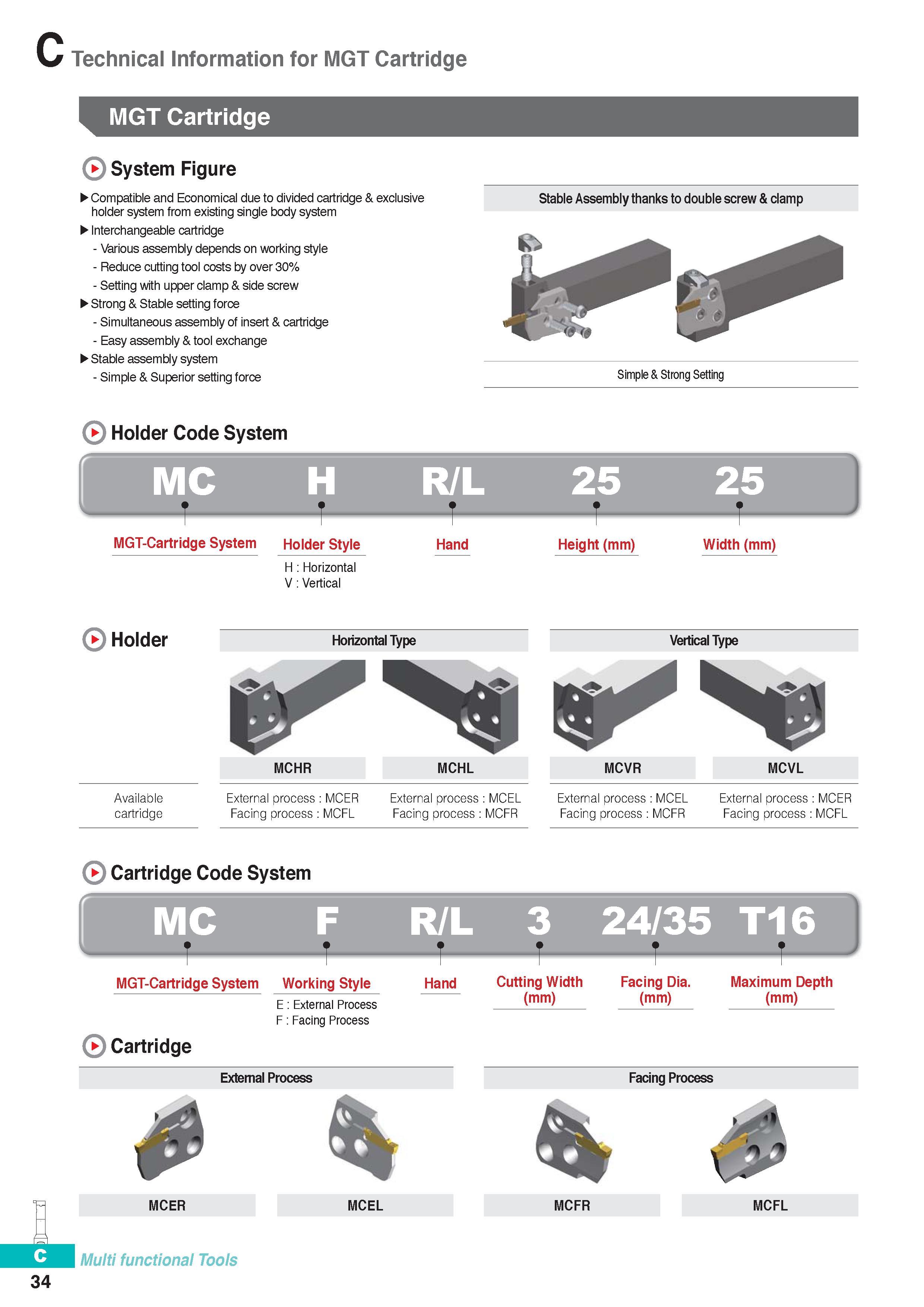 293 MGT Cartridge Korloy System Figure Compatible and Economical due to divided cartridge & exclusive holder system from existing single body system Interchang Каталог KORLOY 2016 Металлорежущий инструмент для точения фрезерования сверления и инструментальная станочная оснастка для металлообрабатывающих станков Стр. C34