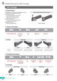 293 MGT Cartridge Korloy System Figure Compatible and Economical due to divided cartridge & exclusive holder system from existing single body system Interchang Каталог KORLOY 2016 Металлорежущий инструмент для точения фрезерования сверления и инструментальная станочная оснастка для металлообрабатывающих станков Стр. C34 ENG
