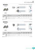 294 MGT Cartridge Holder MCHR/L (Holder) MCER/L MCFR/L For Grooving, Turning, Parting off, Reliefing, Profiling machining L W H<:o))V J i, H i' 4 s 'J 1 R type Каталог KORLOY 2016 Металлорежущий инструмент для точения фрезерования сверления и инструментальная станочная оснастка для металлообрабатывающих станков Стр. C35 ENG