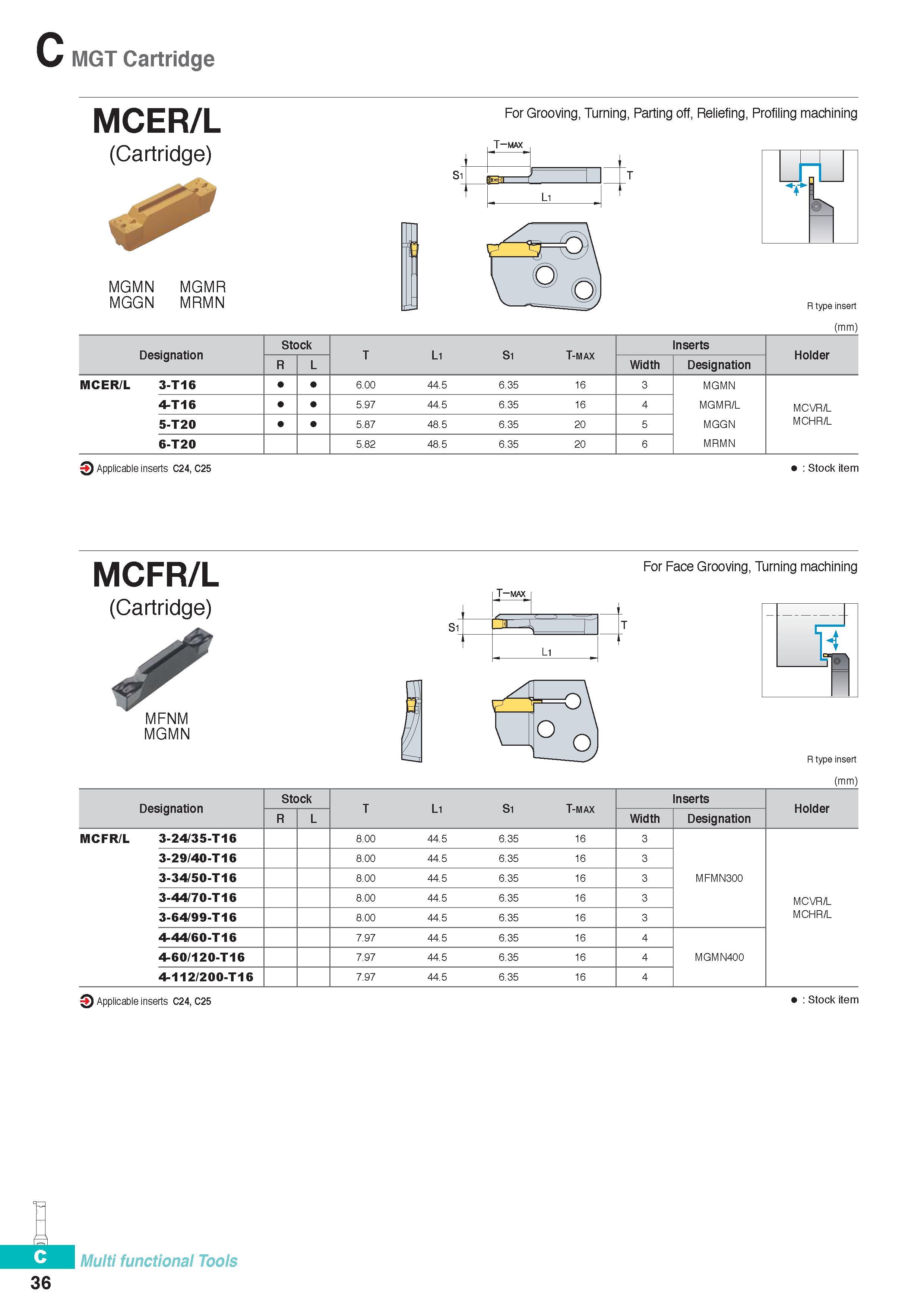 295 MGT Cartridge MCER/L (Cartridge) MGMN MGGN MGMR MRMN For Grooving, Turning, Parting off, Reliefing, Profiling machining R type insert (mm) Designation Stoc Каталог KORLOY 2016 Металлорежущий инструмент для точения фрезерования сверления и инструментальная станочная оснастка для металлообрабатывающих станков Стр. C36