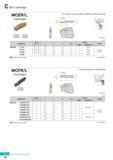 295 MGT Cartridge MCER/L (Cartridge) MGMN MGGN MGMR MRMN For Grooving, Turning, Parting off, Reliefing, Profiling machining R type insert (mm) Designation Stoc Каталог KORLOY 2016 Металлорежущий инструмент для точения фрезерования сверления и инструментальная станочная оснастка для металлообрабатывающих станков Стр. C36 ENG