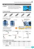 296 Technical Information for MGT Aluminum Wheel MGT - Machining Al Wheels Features Optimally designed inserts for aluminum wheel machining Longer tool life wh Каталог KORLOY 2016 Металлорежущий инструмент для точения фрезерования сверления и инструментальная станочная оснастка для металлообрабатывающих станков Стр. C37 ENG