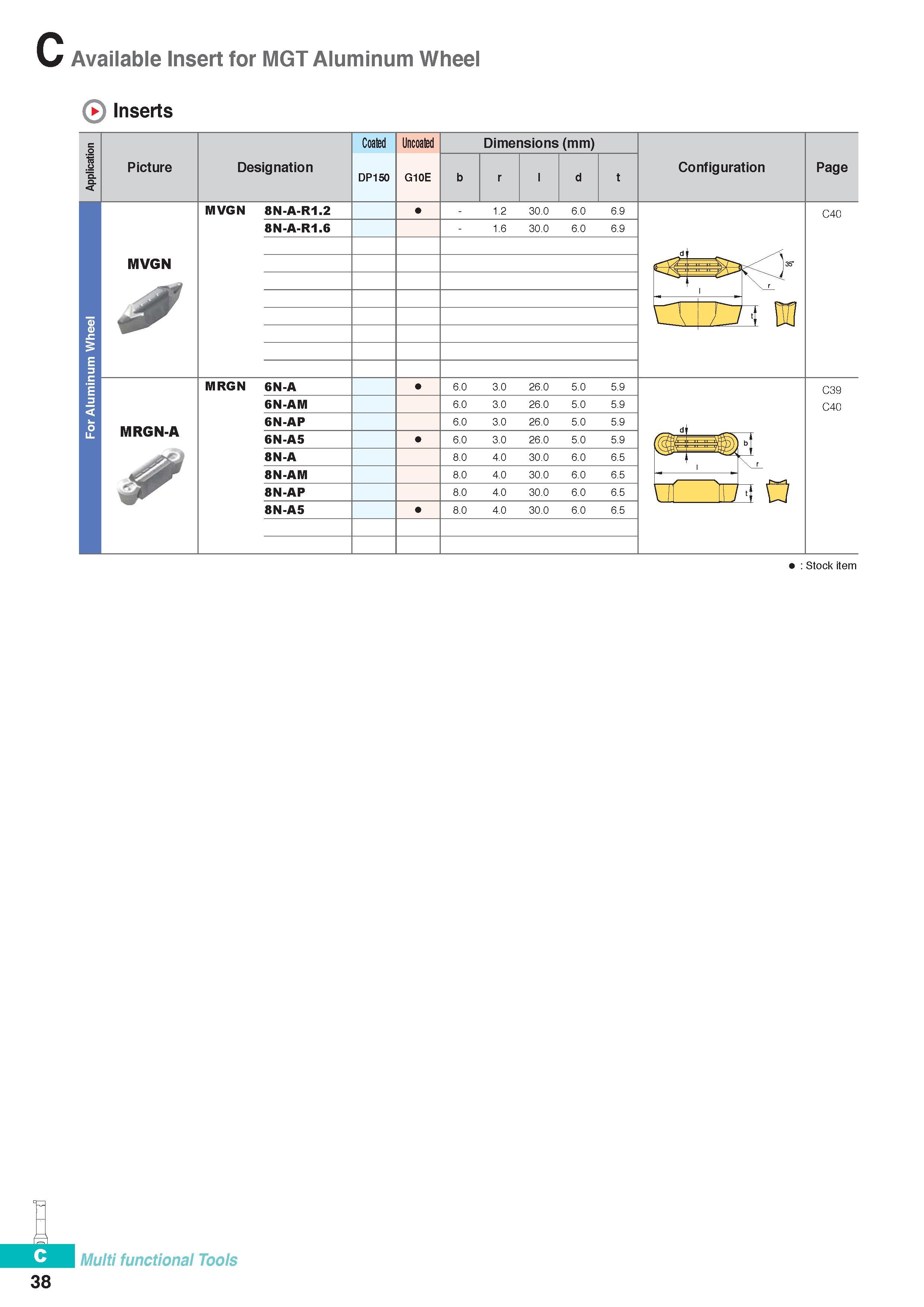 297 C Available Insert for MGT Aluminum Wheel Inserts Picture Designation Coated DP150 Uncoated G10E Dimensions (mm) Configuration Page MVGN 8N-A-R1 2 8N-A-R1 Каталог KORLOY 2016 Металлорежущий инструмент для точения фрезерования сверления и инструментальная станочная оснастка для металлообрабатывающих станков Стр. C38
