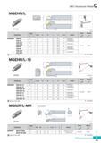 298 MGT Aluminum Wheel MGEHR/L MRGN (mm) Designation Stock H=(h) Hi W L S T-max Inserts Screw Wrench R L A MGEHR/L 25N-6A 25 7 25 150 25 55 23 5 MRGN6N-A MRGN6 Каталог KORLOY 2016 Металлорежущий инструмент для точения фрезерования сверления и инструментальная станочная оснастка для металлообрабатывающих станков Стр. C39 ENG