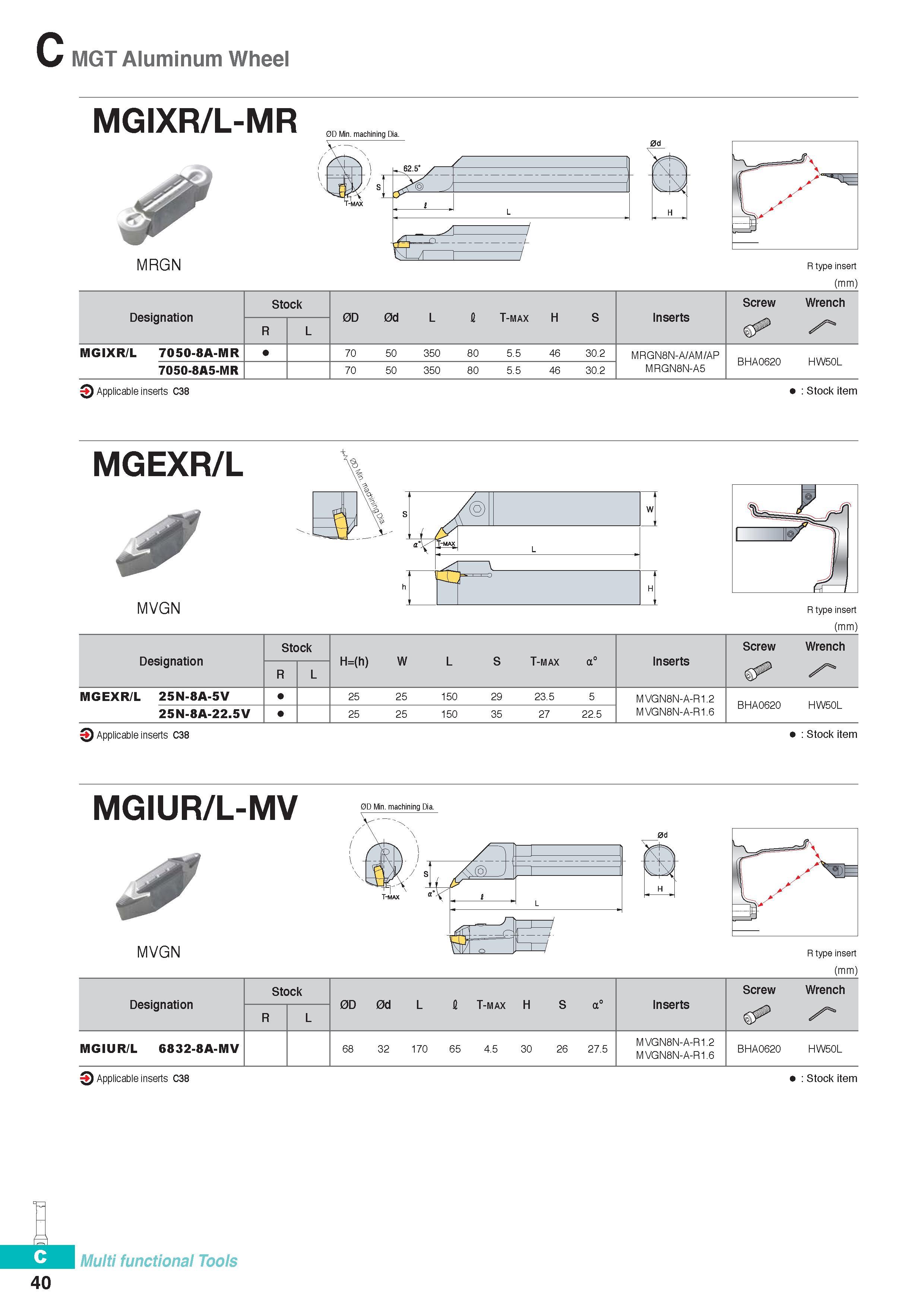 299 MGT Aluminum Wheel MGIXR/L-MR 0D Min machining Dia MRGN (mm) Designation Stock 0D 0d L 1 T-max H S Inserts Screw Wrench R L y MGIXR/L 7050-8A-MR 70 50 350 Каталог KORLOY 2016 Металлорежущий инструмент для точения фрезерования сверления и инструментальная станочная оснастка для металлообрабатывающих станков Стр. C40