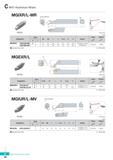 299 MGT Aluminum Wheel MGIXR/L-MR 0D Min machining Dia MRGN (mm) Designation Stock 0D 0d L 1 T-max H S Inserts Screw Wrench R L y MGIXR/L 7050-8A-MR 70 50 350 Каталог KORLOY 2016 Металлорежущий инструмент для точения фрезерования сверления и инструментальная станочная оснастка для металлообрабатывающих станков Стр. C40 ENG