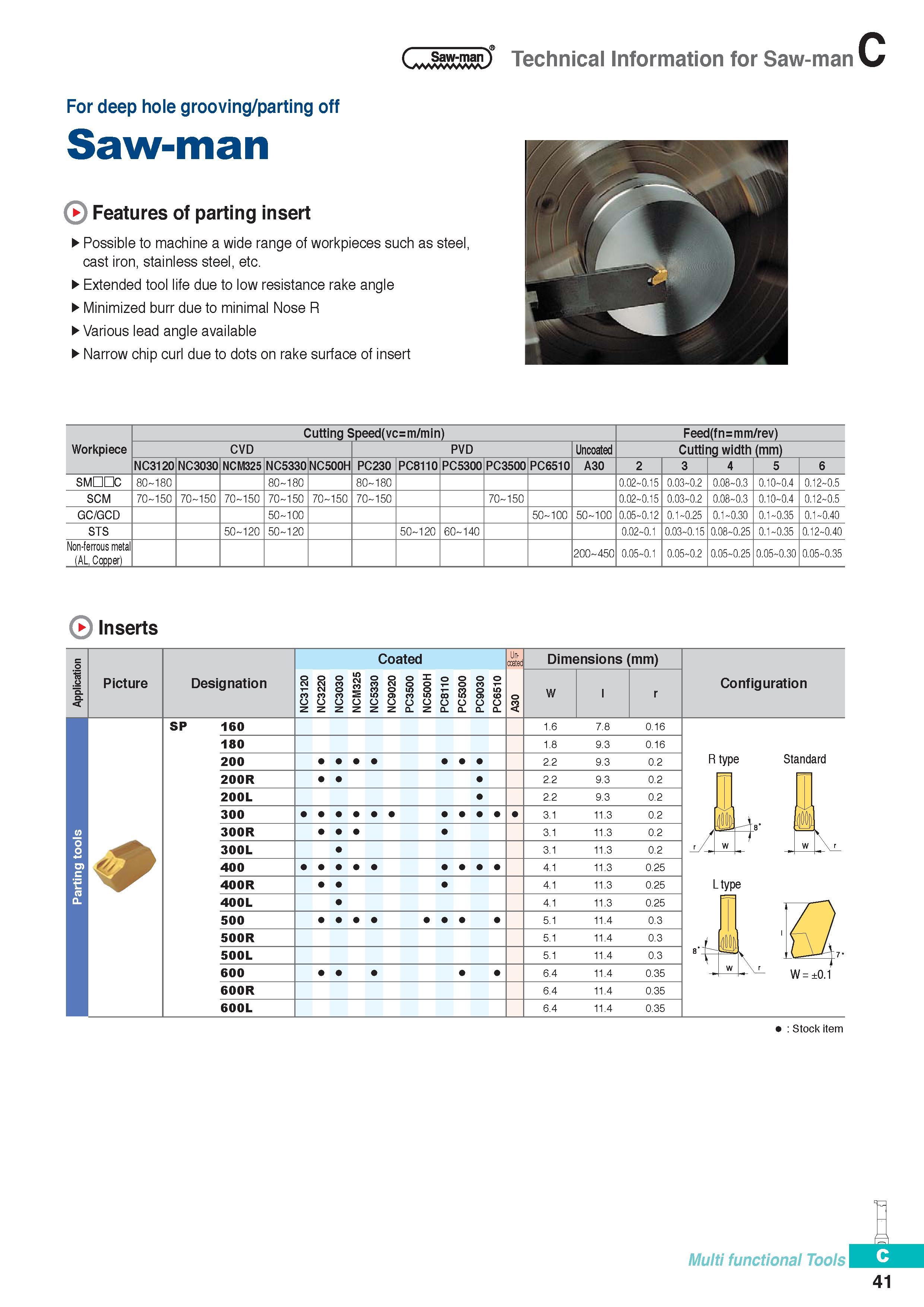 300 Features of parting insert Korloy Saw-man Possible to machine a wide range of workpieces such as steel, cast iron, stainless steel, etc Extended tool life Каталог KORLOY 2016 Металлорежущий инструмент для точения фрезерования сверления и инструментальная станочная оснастка для металлообрабатывающих станков Стр. C41