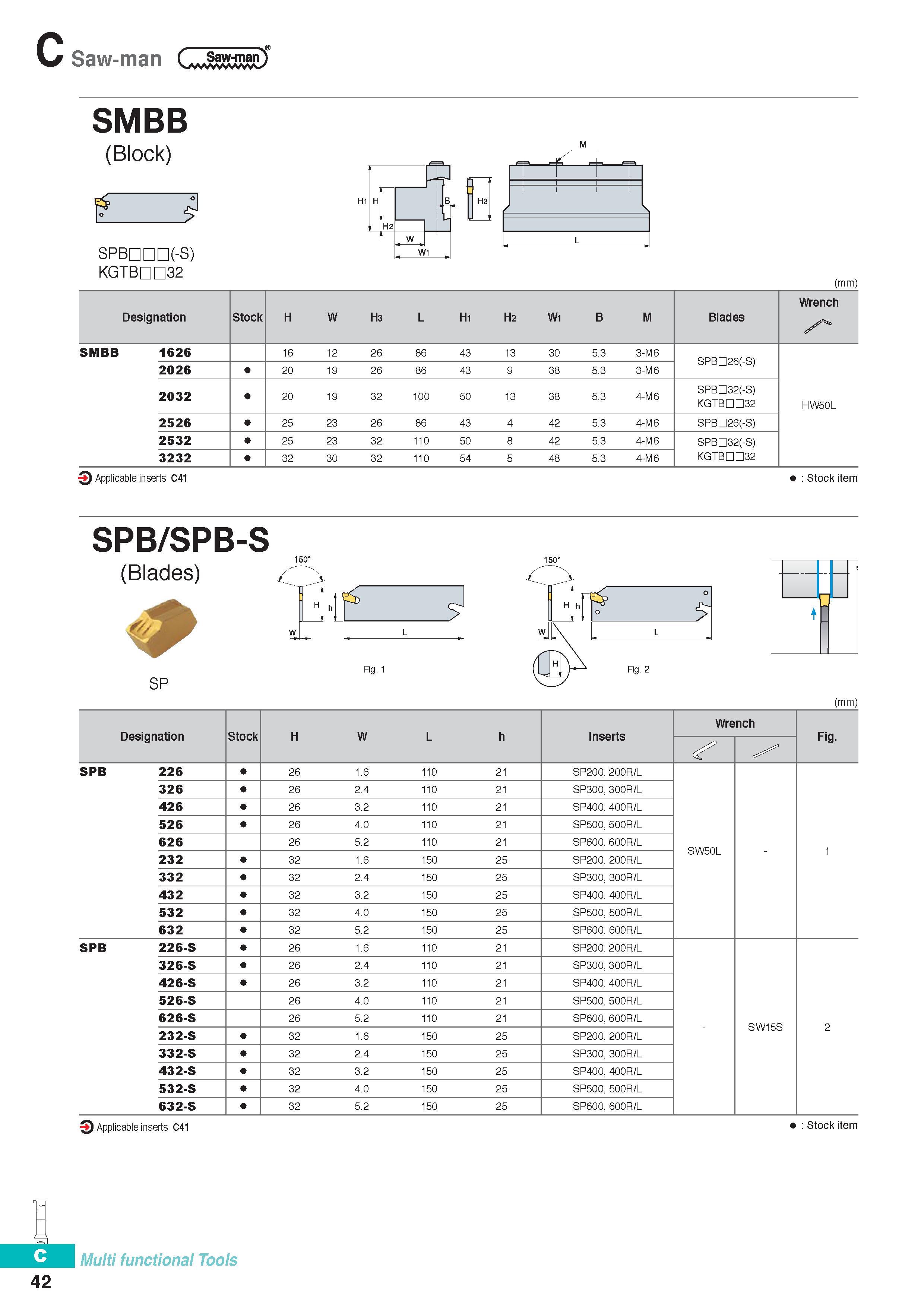 301 Saw-man SMBB (Block) sPBnnn(-s) KGTBQD32 (mm) Wrench Designation Stock H W H3 L Hi H2 Wi B M Blades SMBB 1626 16 12 26 86 43 13 30 5 3 3-M6 SPBD26(-S) 2026 Каталог KORLOY 2016 Металлорежущий инструмент для точения фрезерования сверления и инструментальная станочная оснастка для металлообрабатывающих станков Стр. C42