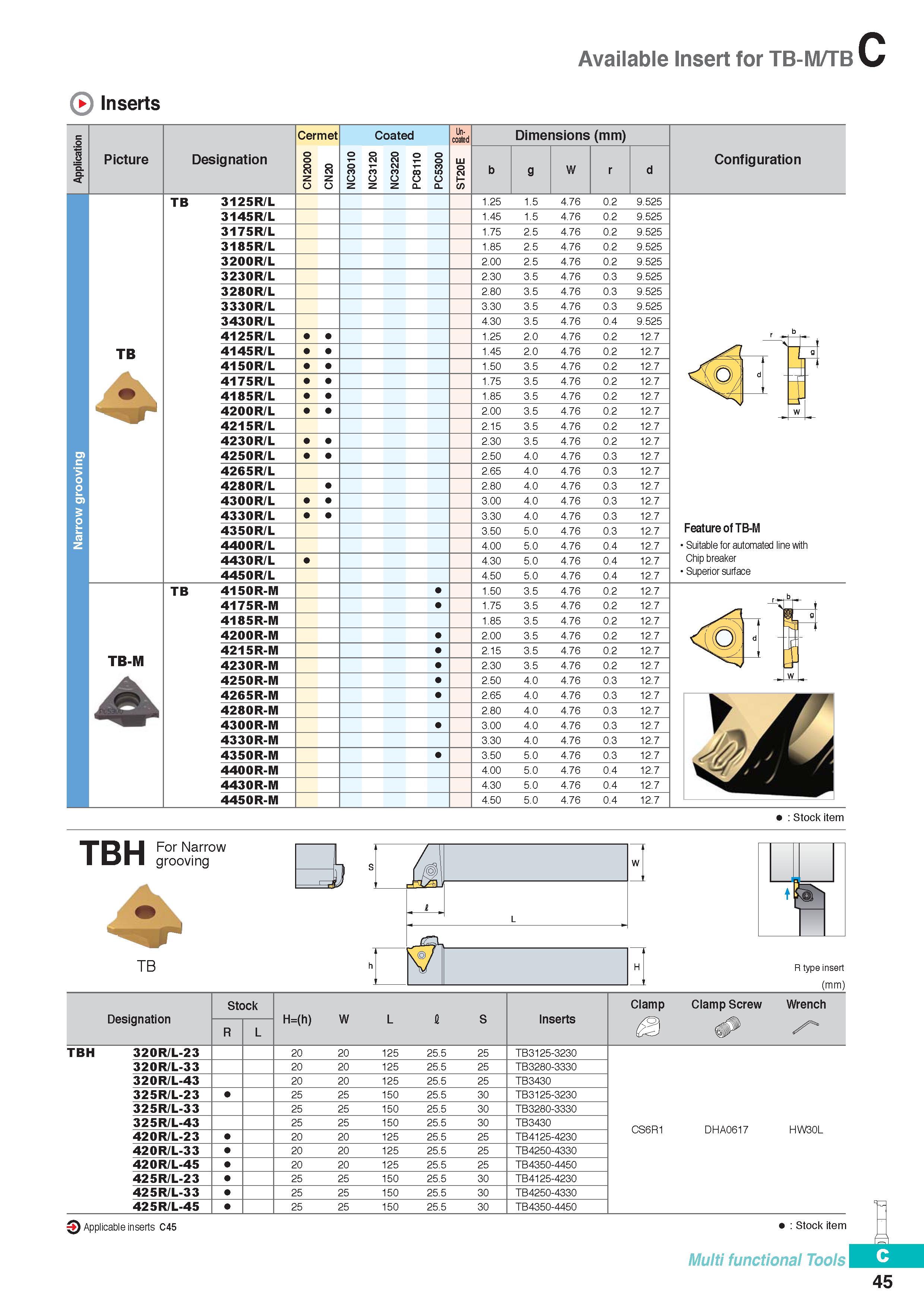 304 O Inserts Available Insert for TB-M/TB Picture TB TB-M Designation TB 3125R/L 3145R/L 3175R/L 3185R/L 3200R/L 3230R/L 3280R/L 3330R/L 3430R/L 4125R/L 4145R Каталог KORLOY 2016 Металлорежущий инструмент для точения фрезерования сверления и инструментальная станочная оснастка для металлообрабатывающих станков Стр. C45