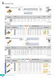 305 Grooving Tools IGH For Internal grooving J0D Min machining Dia IG 92 I cF Wp 'h 1 (- J I V / 5S T 1 R type insert (mm) Designation Stock 0D 0d H L I S Inse Каталог KORLOY 2016 Металлорежущий инструмент для точения фрезерования сверления и инструментальная станочная оснастка для металлообрабатывающих станков Стр. C46 ENG