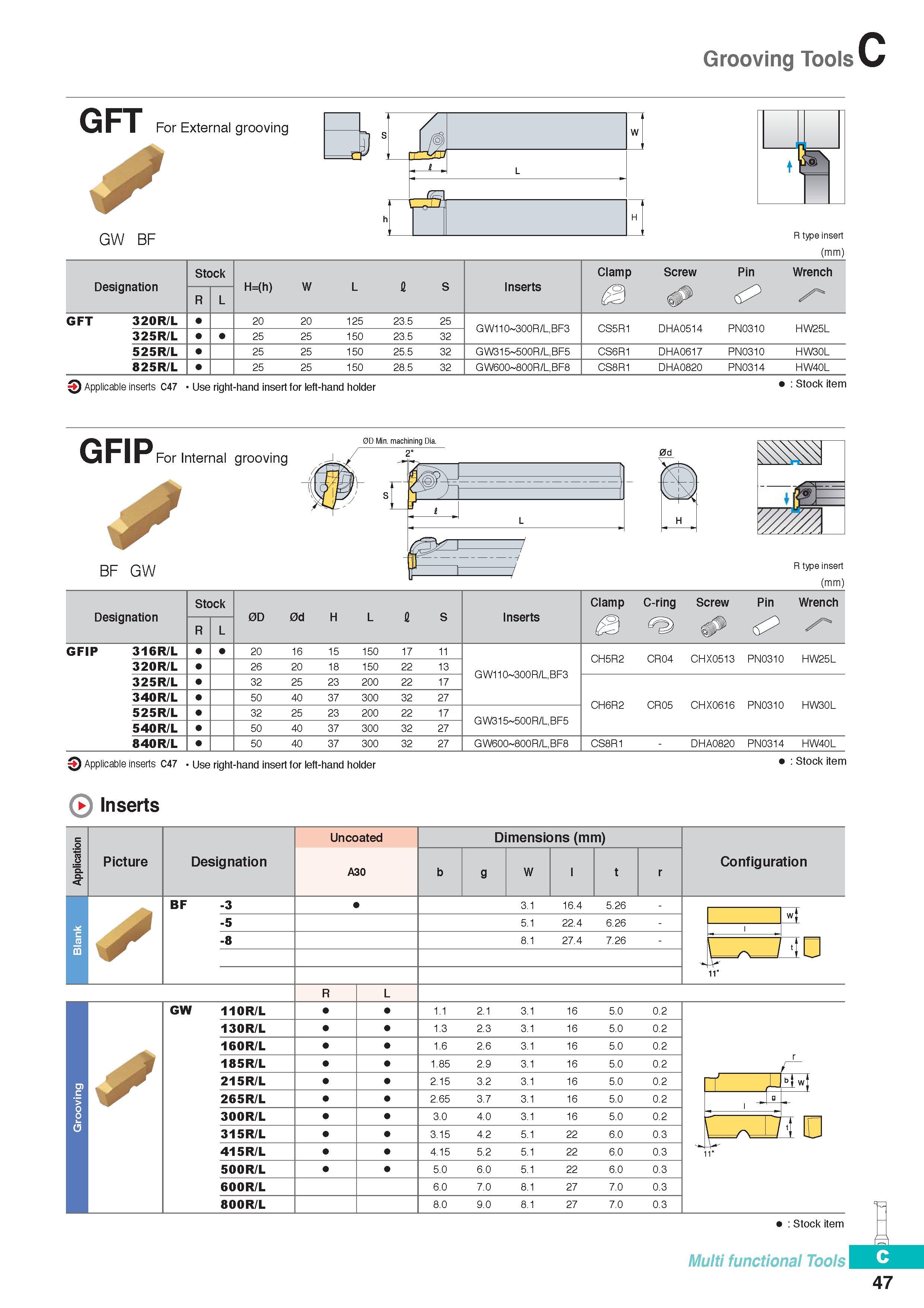 306 Grooving Tools GFT For External grooving GW BF R type insert (mm) Designation Stock H=(h) W L I S Inserts Clamp Screw Pin Wrench R L 0 GFT 320R/L 20 20 125 Каталог KORLOY 2016 Металлорежущий инструмент для точения фрезерования сверления и инструментальная станочная оснастка для металлообрабатывающих станков Стр. C47