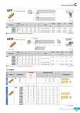 306 Grooving Tools GFT For External grooving GW BF R type insert (mm) Designation Stock H=(h) W L I S Inserts Clamp Screw Pin Wrench R L 0 GFT 320R/L 20 20 125 Каталог KORLOY 2016 Металлорежущий инструмент для точения фрезерования сверления и инструментальная станочная оснастка для металлообрабатывающих станков Стр. C47 ENG