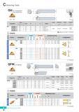 307 Grooving Tools GH For O-ring grooving Snap-ring grooving GO GS R type insert (mm) Designation Stock H=(h) W L S Inserts Clamp Clamp Screw Screw Wrench R L Каталог KORLOY 2016 Металлорежущий инструмент для точения фрезерования сверления и инструментальная станочная оснастка для металлообрабатывающих станков Стр. C48 ENG