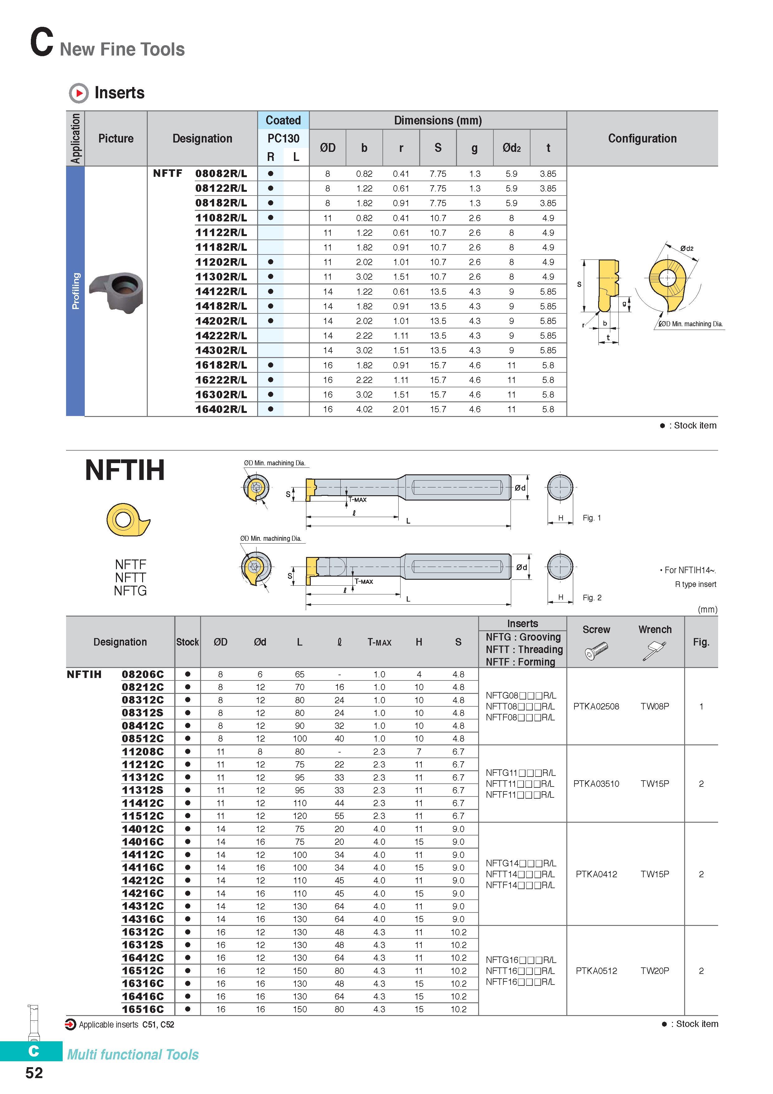 311 C New Fine Tools ) Inserts Picture Designation Coated PC130 R L Dimensions 0D mm) 0d2 Configuration NFTF 08082R/L 08122R/L 08182R/L 11082R/L 11122R/L 11182 Каталог KORLOY 2016 Металлорежущий инструмент для точения фрезерования сверления и инструментальная станочная оснастка для металлообрабатывающих станков Стр. C52