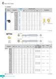 311 C New Fine Tools ) Inserts Picture Designation Coated PC130 R L Dimensions 0D mm) 0d2 Configuration NFTF 08082R/L 08122R/L 08182R/L 11082R/L 11122R/L 11182 Каталог KORLOY 2016 Металлорежущий инструмент для точения фрезерования сверления и инструментальная станочная оснастка для металлообрабатывающих станков Стр. C52 ENG