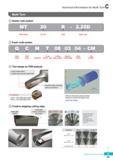 312 Technical Information for Multi Turn Multi Turn Holder code system \ Brand Name Tool Dia - 2 25D Hand Aspect ratio Insert code system Q C M T 08 03 04 - CM Каталог KORLOY 2016 Металлорежущий инструмент для точения фрезерования сверления и инструментальная станочная оснастка для металлообрабатывающих станков Стр. C53 ENG