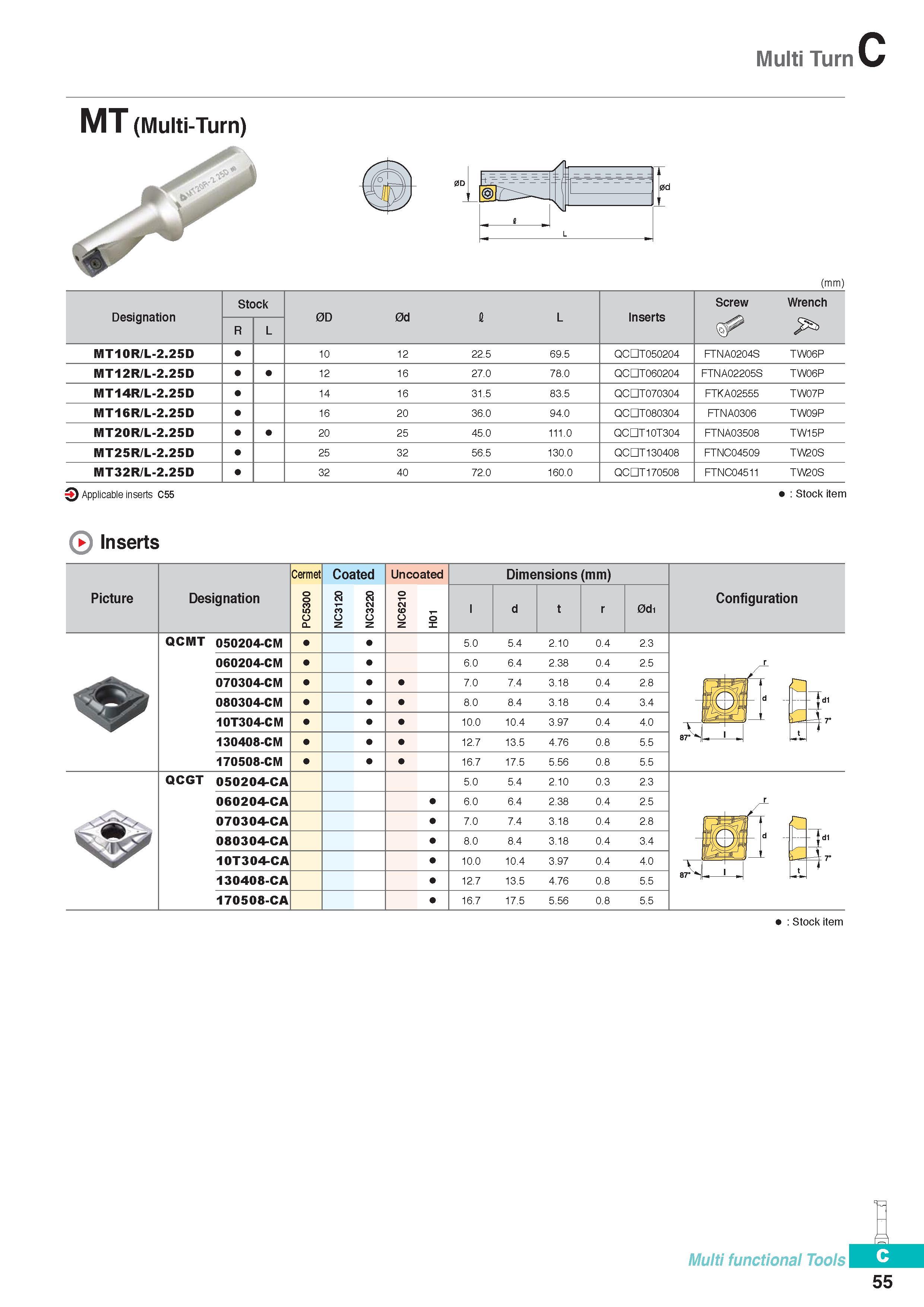 314 Multi Turn MT (Multi-Turn) e (mm) Designation Stock 0D 0d I L Inserts Screw Wrench R L MT10R/L-2 25D 10 12 22 5 69 5 QCDT050204 FTNA0204S TW06P MT12R/L-2 2 Каталог KORLOY 2016 Металлорежущий инструмент для точения фрезерования сверления и инструментальная станочная оснастка для металлообрабатывающих станков Стр. C55