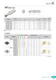 314 Multi Turn MT (Multi-Turn) e (mm) Designation Stock 0D 0d I L Inserts Screw Wrench R L MT10R/L-2 25D 10 12 22 5 69 5 QCDT050204 FTNA0204S TW06P MT12R/L-2 2 Каталог KORLOY 2016 Металлорежущий инструмент для точения фрезерования сверления и инструментальная станочная оснастка для металлообрабатывающих станков Стр. C55 ENG