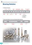 315 Technical Information for Bearing Solution Bearing Solution Holder Code System Insert shape Relief Angle Height of Additional information Length of Minimum Каталог KORLOY 2016 Металлорежущий инструмент для точения фрезерования сверления и инструментальная станочная оснастка для металлообрабатывающих станков Стр. C56 ENG