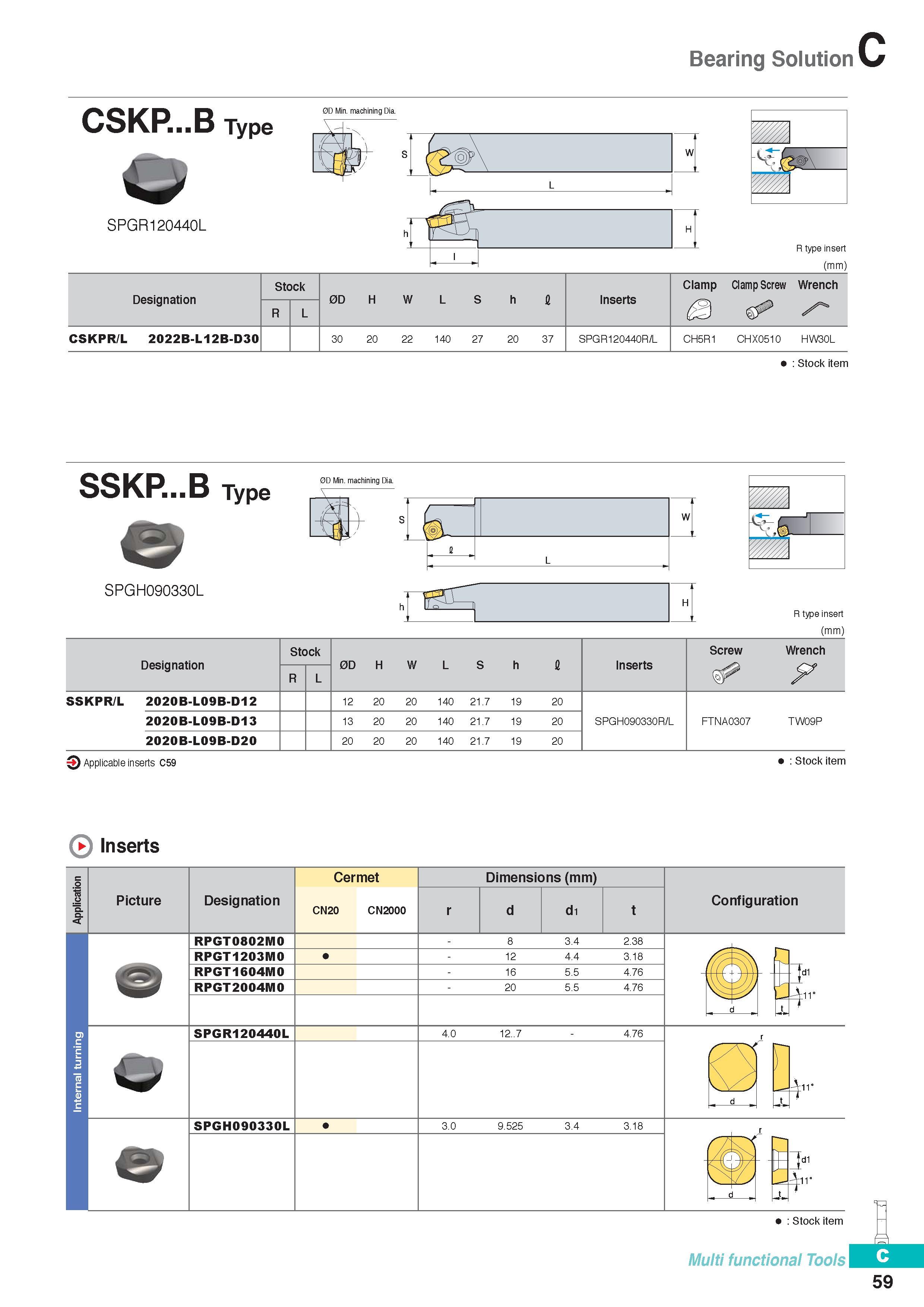 318 Bearing Solution CSKP B Type 0D Min machining Dia ,l / il w L SPGR120440L ill R type insert (mm) Designation Stock 0D H W L S h I Inserts Clamp Clamp Screw Каталог KORLOY 2016 Металлорежущий инструмент для точения фрезерования сверления и инструментальная станочная оснастка для металлообрабатывающих станков Стр. C59
