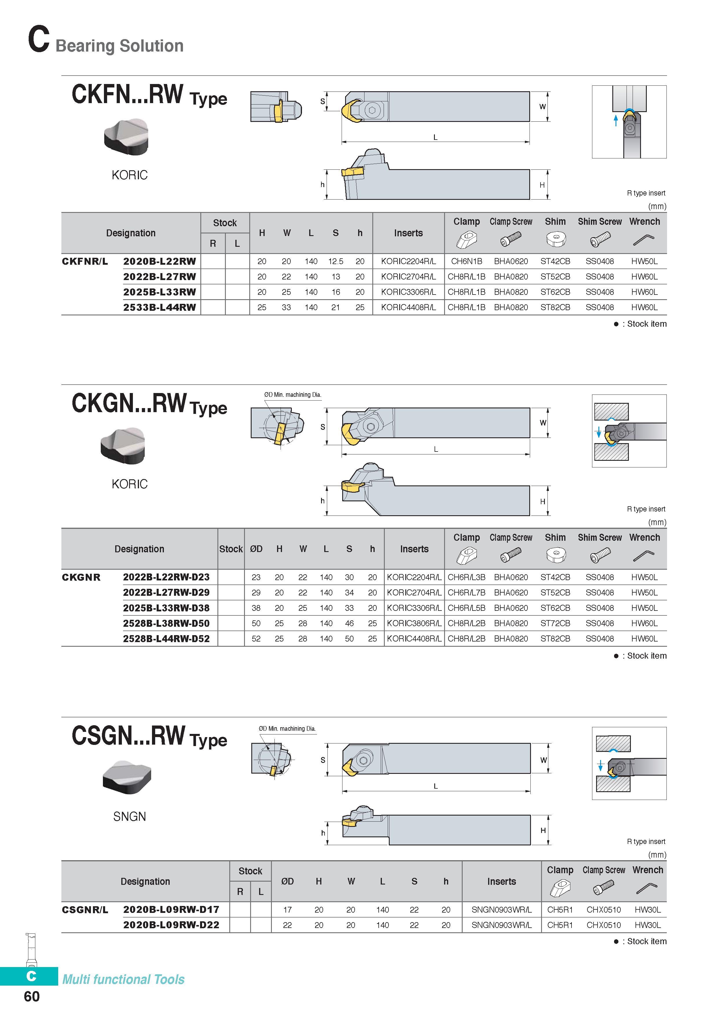 319 Bearing Solution CKFN RW Type sL fe j, W L KORIC R type insert (mm) Designation Stock H W L S h Inserts Clamp Clamp Screw Shim Shim Screw Wrench R L CKFNR/ Каталог KORLOY 2016 Металлорежущий инструмент для точения фрезерования сверления и инструментальная станочная оснастка для металлообрабатывающих станков Стр. C60