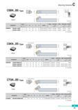 320 Bearing Solution CSBN BS Type SNGN R type insert (mm) Designation Stock H W L S h Inserts Clamp Clamp Screw Shim Shim Screw Wrench R L CSBNR/L 2023B-L12BS Каталог KORLOY 2016 Металлорежущий инструмент для точения фрезерования сверления и инструментальная станочная оснастка для металлообрабатывающих станков Стр. C61 ENG