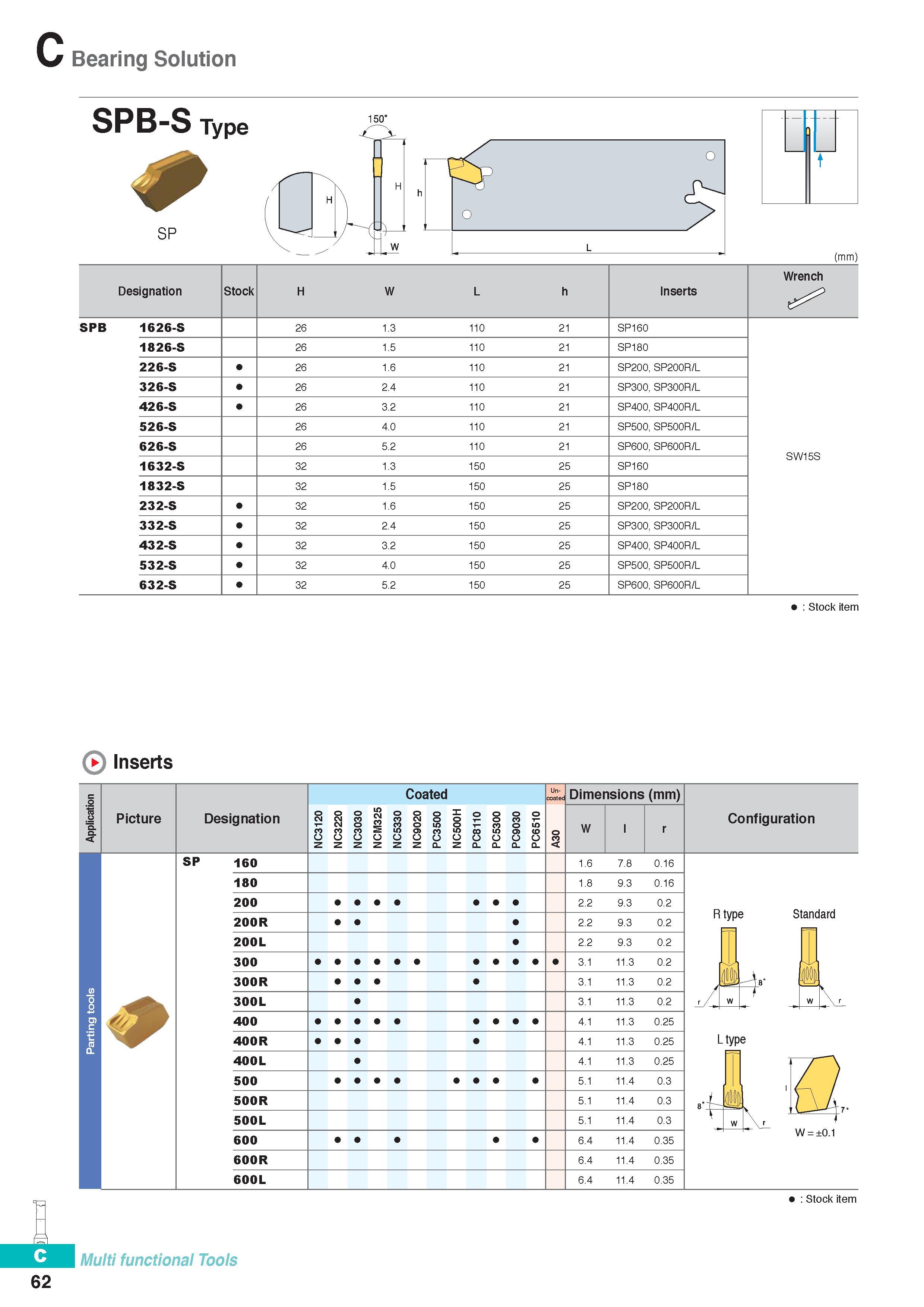 321 Bearing Solution SPB-S Type 0 150 SP (mm) Designation Stock H W L h Inserts Wrench SPB 1626-S 26 1 3 110 21 SP160 1826-S 26 1 5 110 21 SP180 226-S 26 1 6 1 Каталог KORLOY 2016 Металлорежущий инструмент для точения фрезерования сверления и инструментальная станочная оснастка для металлообрабатывающих станков Стр. C62