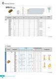 321 Bearing Solution SPB-S Type 0 150 SP (mm) Designation Stock H W L h Inserts Wrench SPB 1626-S 26 1 3 110 21 SP160 1826-S 26 1 5 110 21 SP180 226-S 26 1 6 1 Каталог KORLOY 2016 Металлорежущий инструмент для точения фрезерования сверления и инструментальная станочная оснастка для металлообрабатывающих станков Стр. C62 ENG