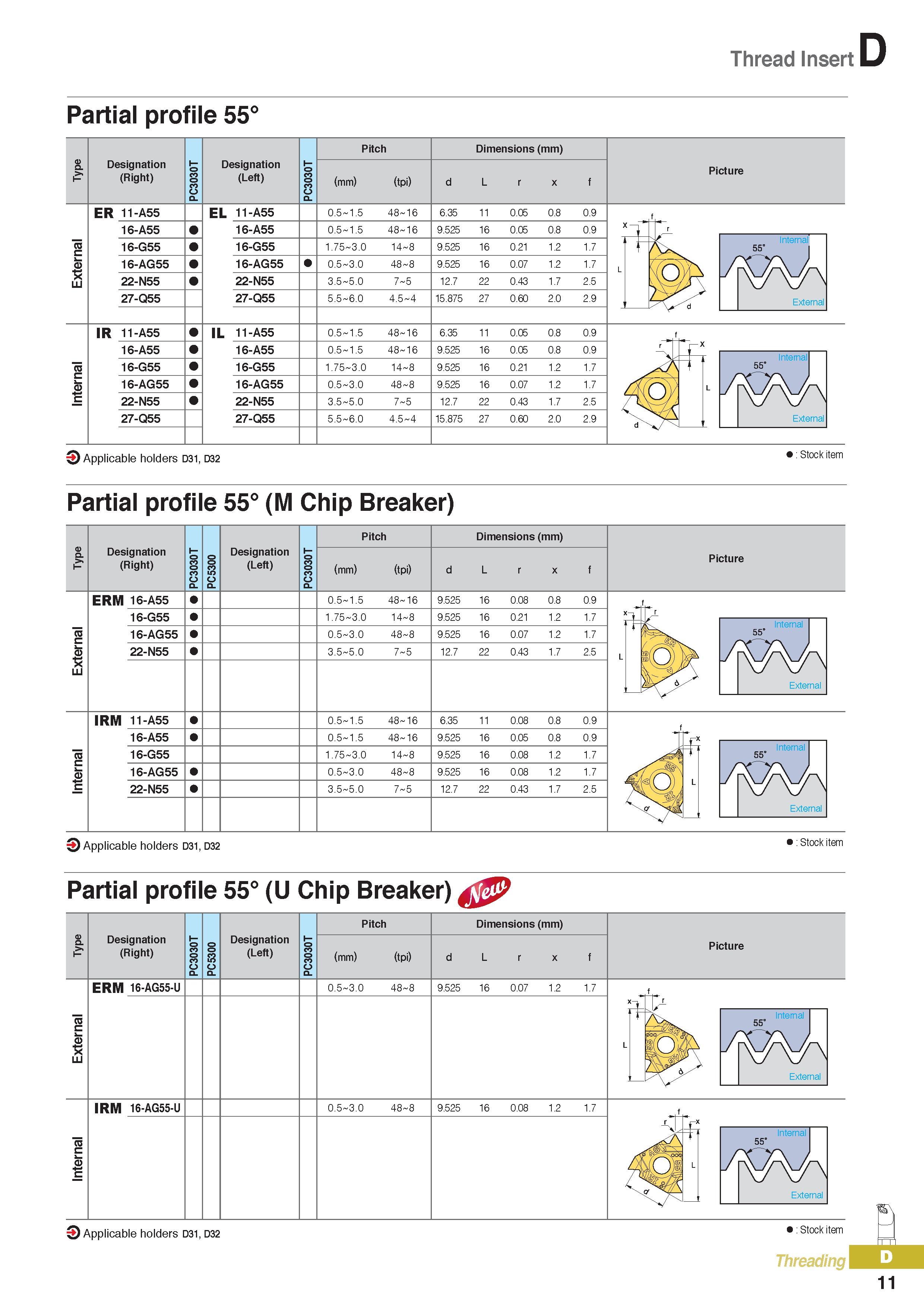 336 Thread Insert Partial profile 55° 3 Applicable holders D31, D32 Stock item Partial profile 55° (M Chip Breaker) Designation (Right) Designation (Left) Pitc Каталог KORLOY 2016 Металлорежущий инструмент для точения фрезерования сверления и инструментальная станочная оснастка для металлообрабатывающих станков Стр. D11