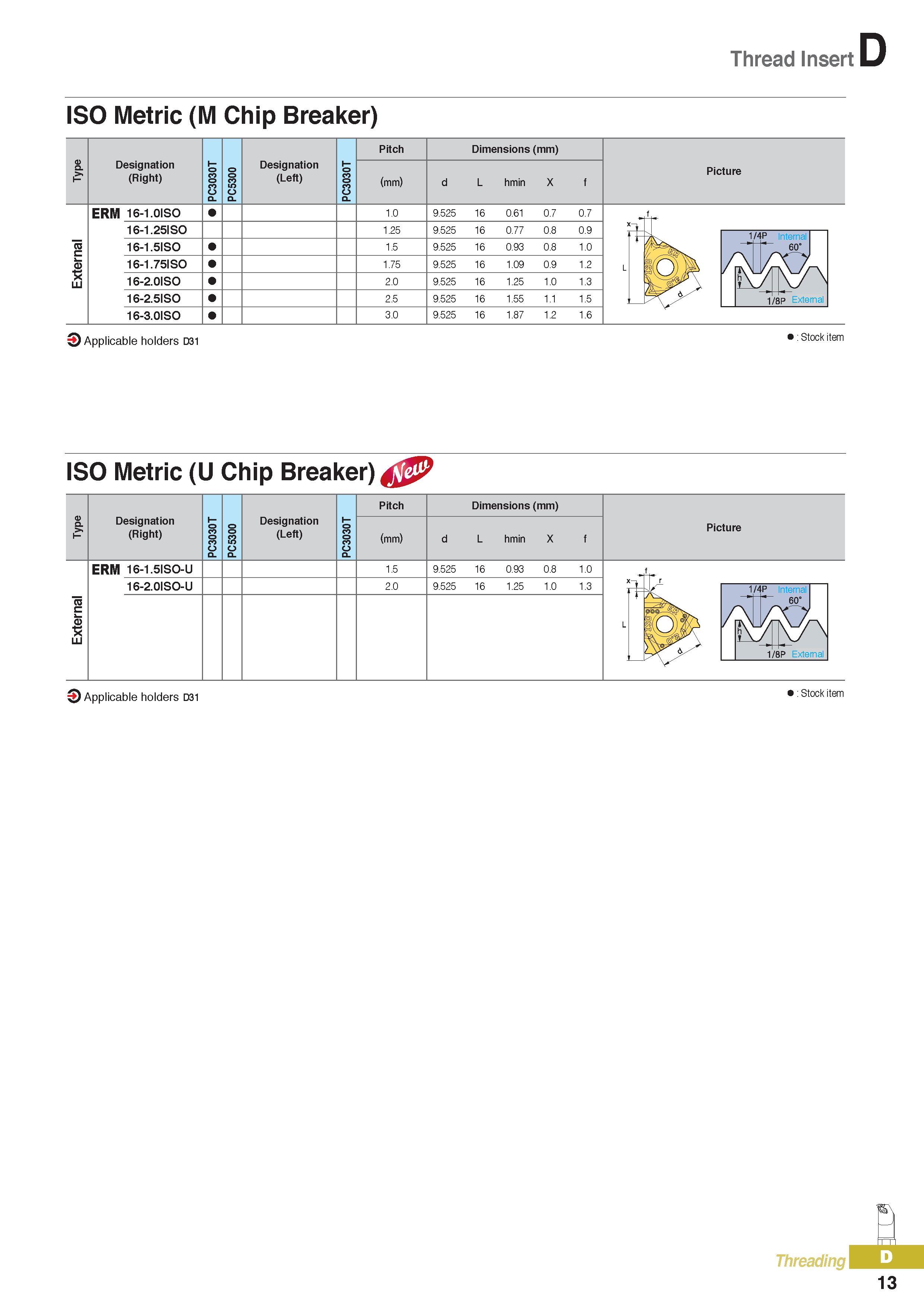 338 Thread Insert ISO Metric (M Chip Breaker) Designation (Right) Designation (Left) Pitch (mm) Dimensions (mm) L hmin X Picture ERM 16-1 0ISQ 1 0 9 525 16 0 6 Каталог KORLOY 2016 Металлорежущий инструмент для точения фрезерования сверления и инструментальная станочная оснастка для металлообрабатывающих станков Стр. D13
