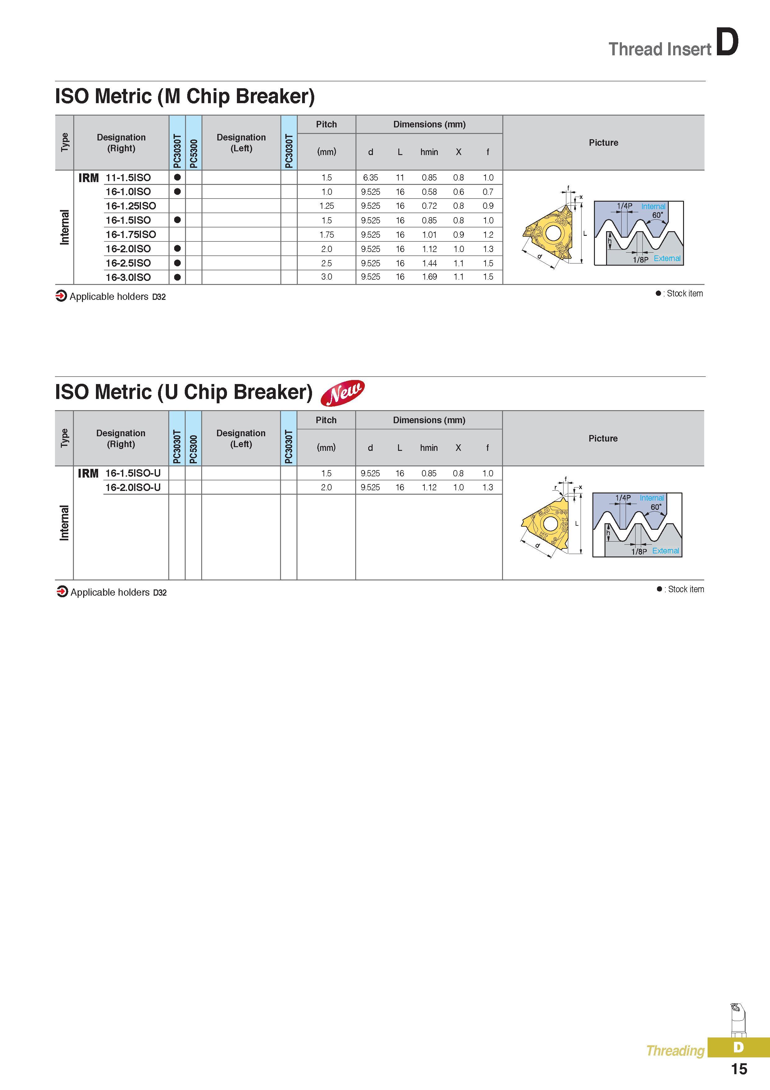 340 Thread Insert ISO Metric (M Chip Breaker) Designation (Right) Designation (Left) Pitch (mm) Dimensions (mm) hmin Picture IRM 11-1 5ISO 1 5 6 35 0 85 0 8 1 Каталог KORLOY 2016 Металлорежущий инструмент для точения фрезерования сверления и инструментальная станочная оснастка для металлообрабатывающих станков Стр. D15