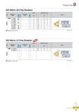 340 Thread Insert ISO Metric (M Chip Breaker) Designation (Right) Designation (Left) Pitch (mm) Dimensions (mm) hmin Picture IRM 11-1 5ISO 1 5 6 35 0 85 0 8 1 Каталог KORLOY 2016 Металлорежущий инструмент для точения фрезерования сверления и инструментальная станочная оснастка для металлообрабатывающих станков Стр. D15 ENG