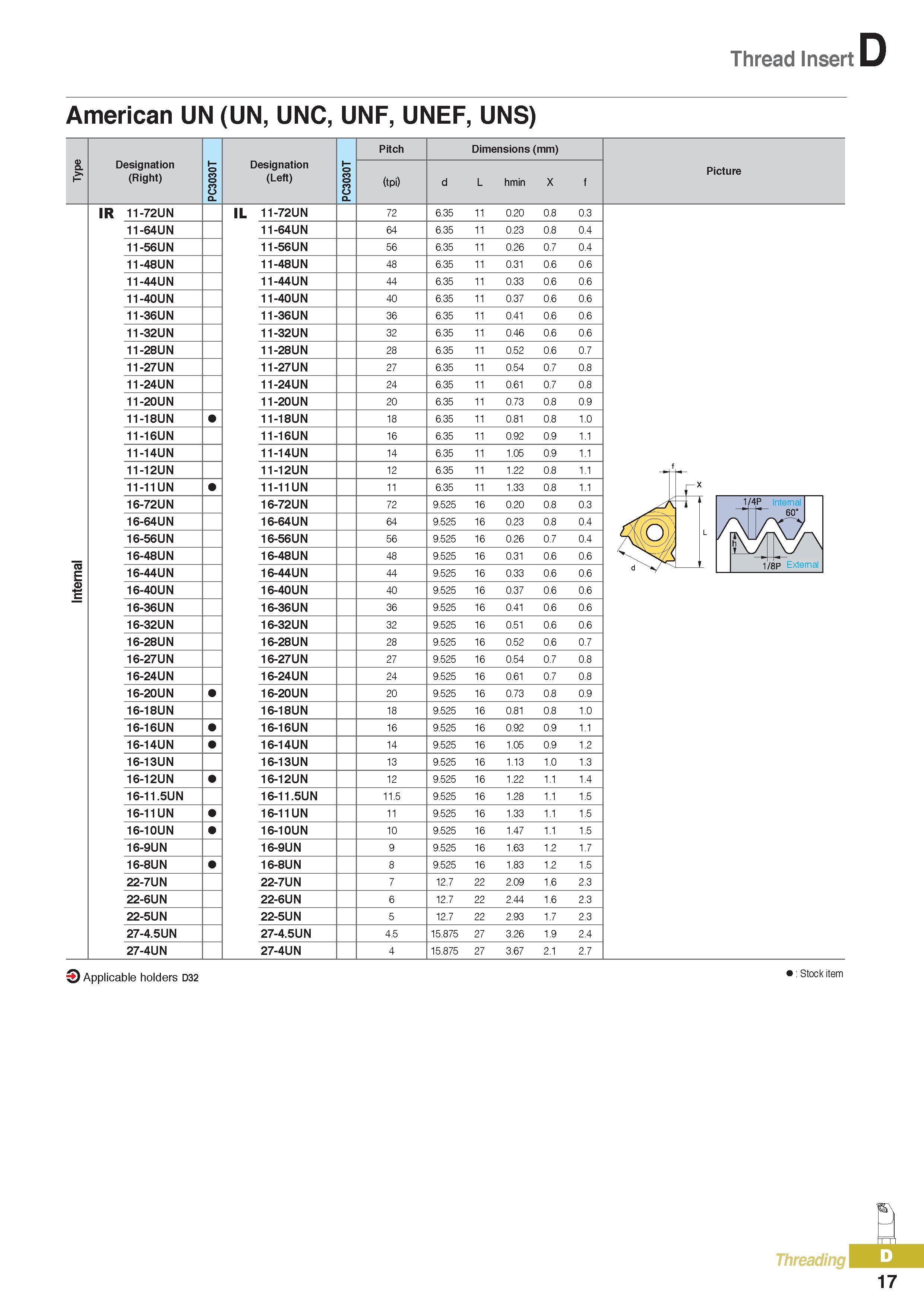 342 Thread Insert American UN (UN, UNC, UNF, UNEF, UNS) Designation (Right) PC3Q3QT Designation (Left) PC3Q3QT Pitch Dimensions (mm) (tpi) d L hmin X f IR 11-7 Каталог KORLOY 2016 Металлорежущий инструмент для точения фрезерования сверления и инструментальная станочная оснастка для металлообрабатывающих станков Стр. D17