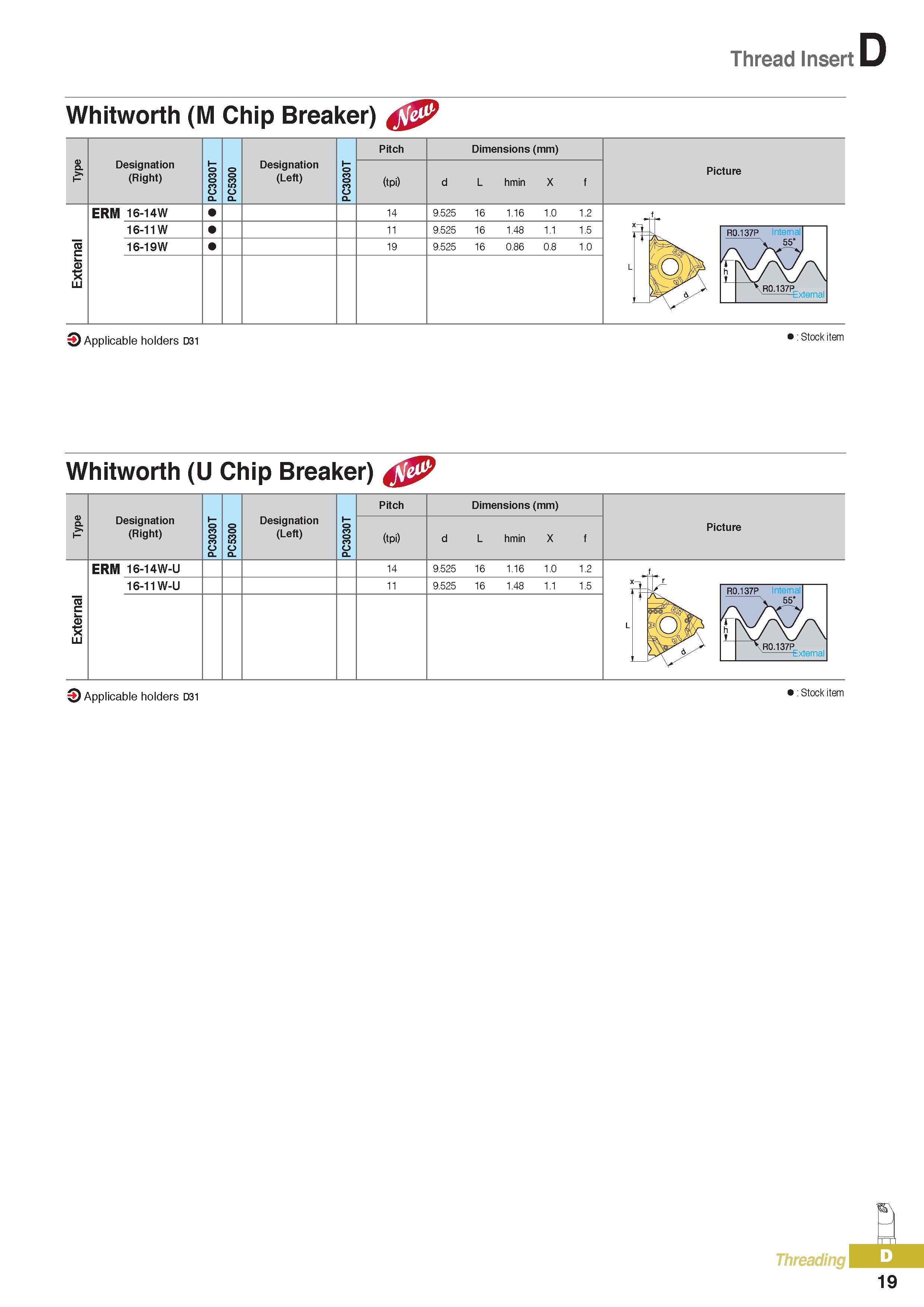 344 Thread Insert Whitworth (M Chip Breaker) Designation (Right) Designation (Left) Pitch (tpi) Dimensions (mm) d L hmin X f Picture ERM 16-14W 16-11W 16-19W 1 Каталог KORLOY 2016 Металлорежущий инструмент для точения фрезерования сверления и инструментальная станочная оснастка для металлообрабатывающих станков Стр. D19