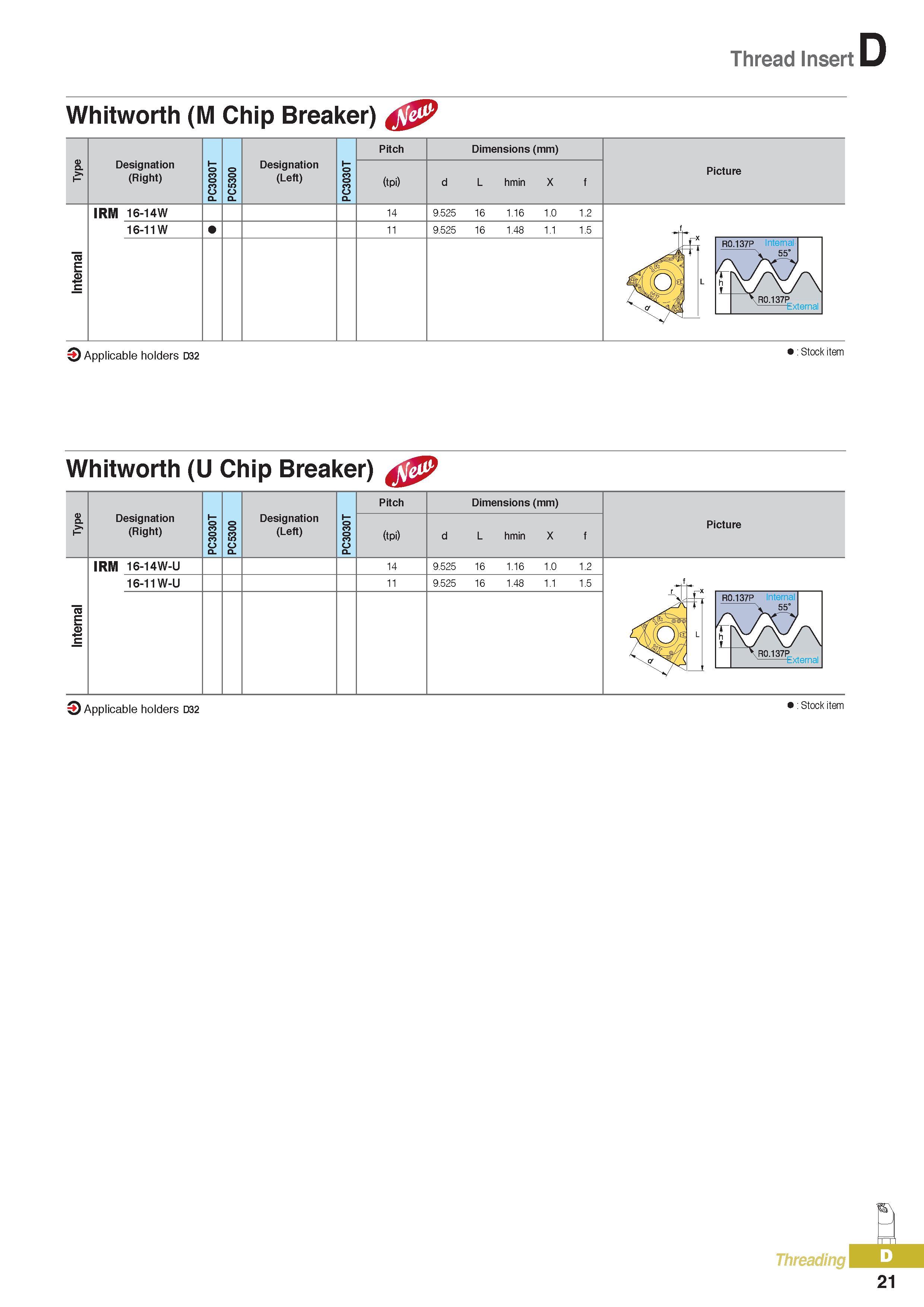 346 Thread Insert Whitworth (M Chip Breaker) Designation (Right) Designation (Left) Pitch (tpi) Dimensions (mm) d L hmin X f Picture IRM 16-14W 14 9 525 16 1 1 Каталог KORLOY 2016 Металлорежущий инструмент для точения фрезерования сверления и инструментальная станочная оснастка для металлообрабатывающих станков Стр. D21