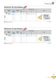 346 Thread Insert Whitworth (M Chip Breaker) Designation (Right) Designation (Left) Pitch (tpi) Dimensions (mm) d L hmin X f Picture IRM 16-14W 14 9 525 16 1 1 Каталог KORLOY 2016 Металлорежущий инструмент для точения фрезерования сверления и инструментальная станочная оснастка для металлообрабатывающих станков Стр. D21 ENG