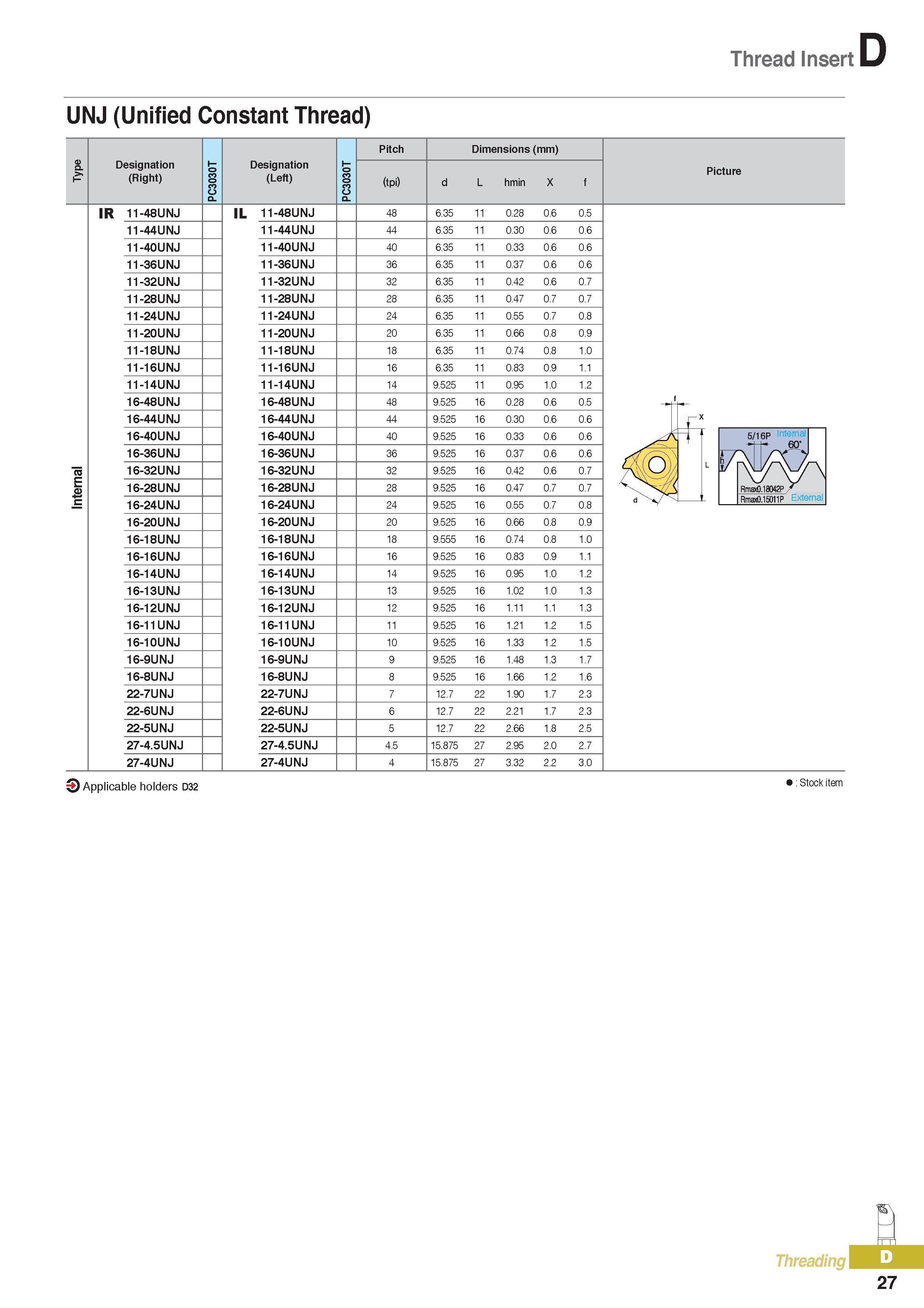 352 Thread Insert UNJ (Unified Constant Thread) Designation (Right) PC3030T Designation (Left) PC3030T Pitch Dimensions (mm) (tpi) d L hmin X f IR 11-48UNJ IL Каталог KORLOY 2016 Металлорежущий инструмент для точения фрезерования сверления и инструментальная станочная оснастка для металлообрабатывающих станков Стр. D27