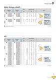 354 Thread Insert Metric Buttress (SAGE) 3 Applicable holders D31, D32 Stock item API e p Typ Designation (Right) PC3030T Designation (Left) PC3030T Pitch Dime Каталог KORLOY 2016 Металлорежущий инструмент для точения фрезерования сверления и инструментальная станочная оснастка для металлообрабатывающих станков Стр. D29 ENG