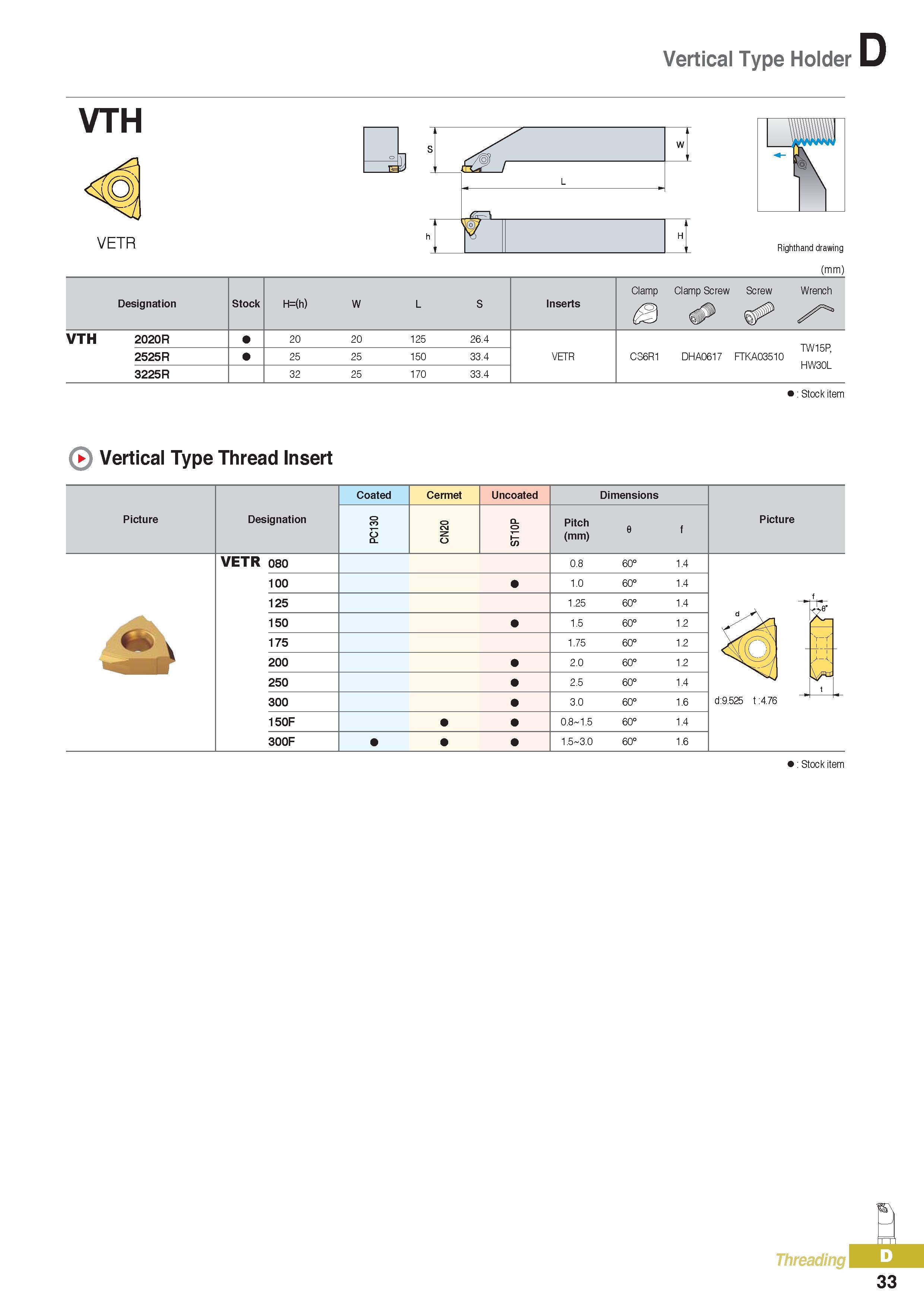 358 Vertical Type Holder VTH VETR Righthand drawing (mm) Designation Stock H=(h) W L S Inserts Clamp Clamp Screw Screw Wrench VTH 2020R 20 20 125 26 4 TW15P, H Каталог KORLOY 2016 Металлорежущий инструмент для точения фрезерования сверления и инструментальная станочная оснастка для металлообрабатывающих станков Стр. D33