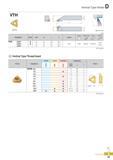 358 Vertical Type Holder VTH VETR Righthand drawing (mm) Designation Stock H=(h) W L S Inserts Clamp Clamp Screw Screw Wrench VTH 2020R 20 20 125 26 4 TW15P, H Каталог KORLOY 2016 Металлорежущий инструмент для точения фрезерования сверления и инструментальная станочная оснастка для металлообрабатывающих станков Стр. D33 ENG