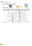 371 Thread Milling Inserts UNJ (Unified Constant Thread) External / Internal y=i, Defined by MIL-S-8879C Tolerance class 3A/3B (mm) Insert Size Pitch (tpi) Des Каталог KORLOY 2016 Металлорежущий инструмент для точения фрезерования сверления и инструментальная станочная оснастка для металлообрабатывающих станков Стр. D46 ENG